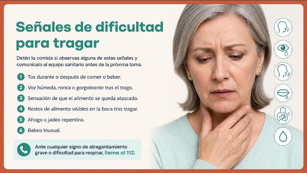 Página interior del manual: Dificultad para tragar